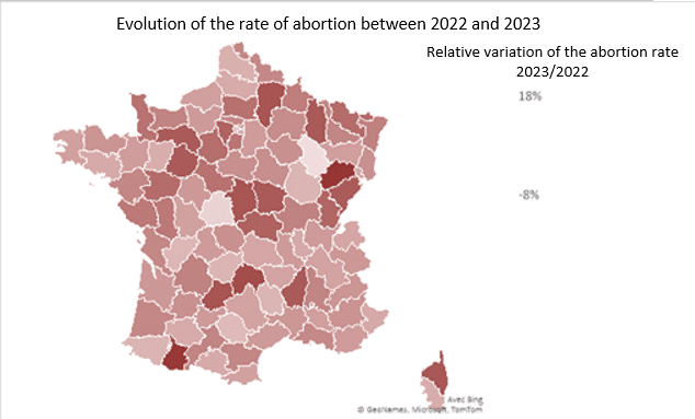 evolution of the rate of abortion between 2022 and 2023